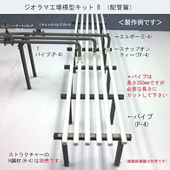 Amazon | ジオラマ工場模型キットB（配管篇） (N・HO用